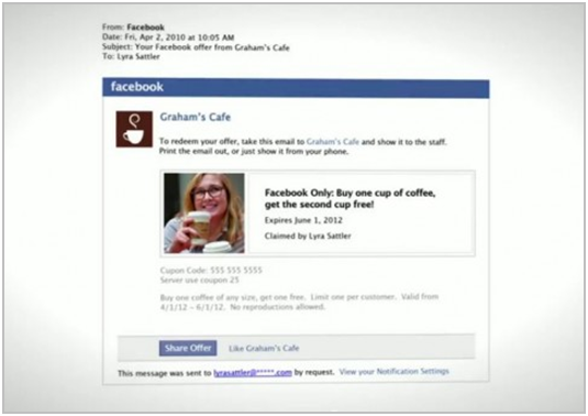 Social Media Marketing Strategy