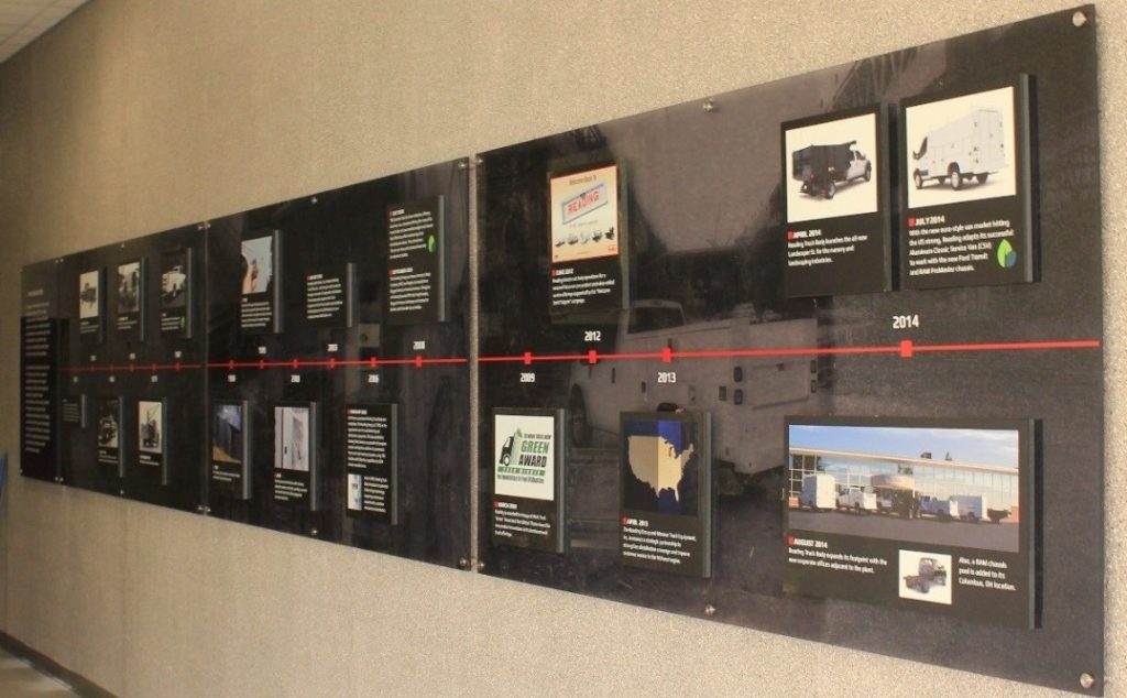 Reading Truck Body Timeline panoramic