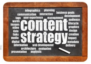 25 Secrets to a Quality Content Strategy by Synapse