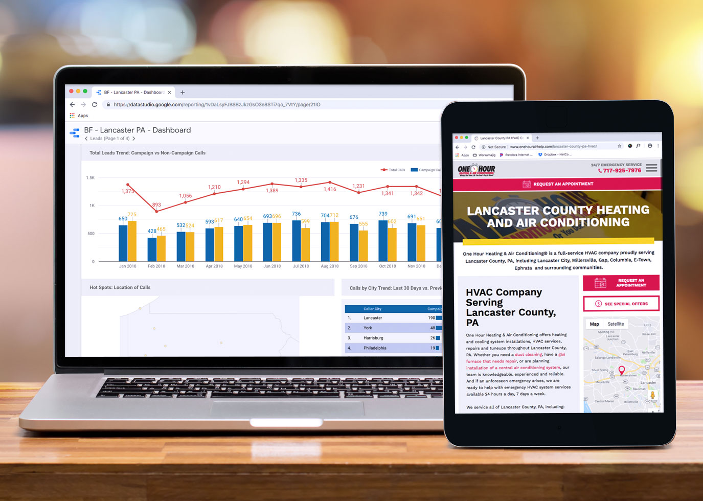 Synapse Website Strategy Case Study for One Hour Heating & Air Conditioning