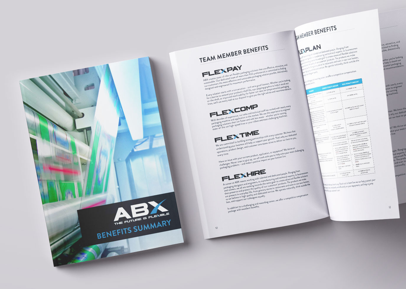 ABX HR Branding and Taglines