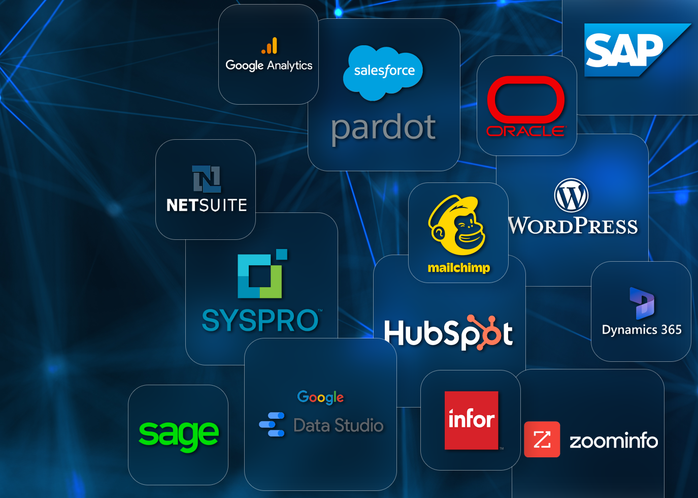 Synapse Marketing Technology Infographic