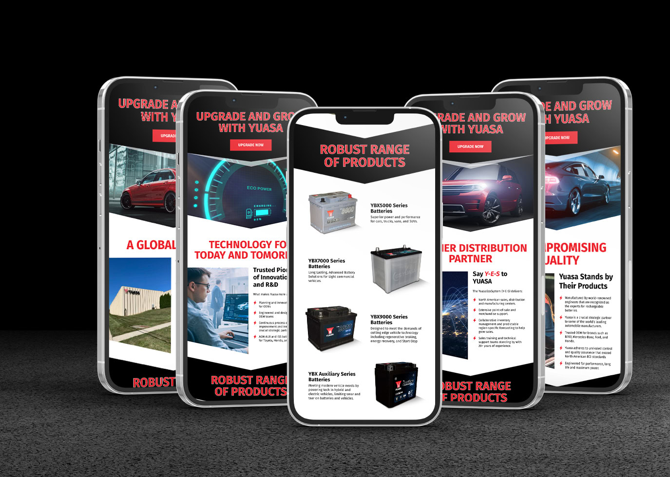 Yuasa Distributor Email Campaigns by Synapse